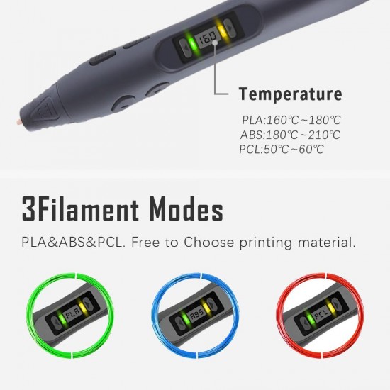قلم سه بعدی SL-300 برند سانلو 3D Printing Pen SUNLU SL-300