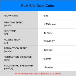 فیلامنت PLA ابریشمی دو رنگ طلایی و فوشیا AMOLEN