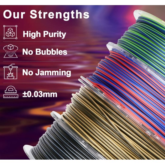 پک 4 عددی فیلامنت PLA Silk دو رنگ Amolen شامل Blue Yellow, Blue Red, Black Gold, Black Silver
