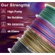 پک 4 عددی فیلامنت PLA Silk دو رنگ Amolen شامل Blue Yellow, Blue Red, Black Gold, Black Silver