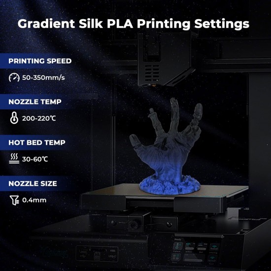 فیلامنت AMOLEN Silk PLA گرادیانی مشکی آبی براق 1.75mm