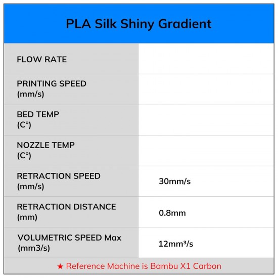 فیلامنت AMOLEN Silk PLA گرادیانی مشکی بنفش براق 1.75mm