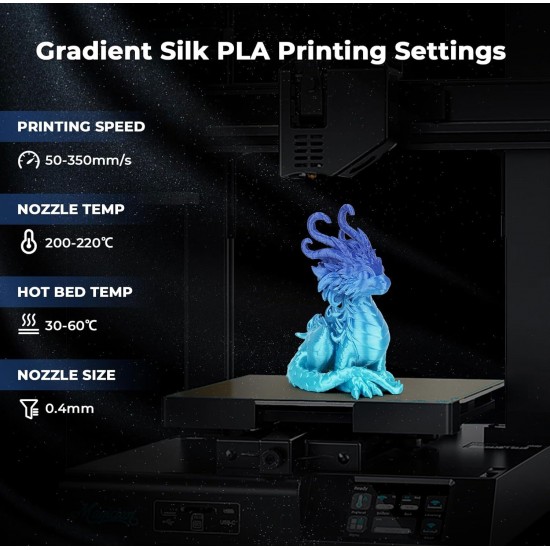 فیلامنت AMOLEN Silk PLA گرادیانی سبز آبی براق 1.75mm