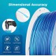 فیلامنت AMOLEN Silk PLA گرادیانی سبز آبی براق 1.75mm
