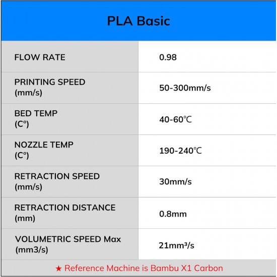 Amolen PLA Paper White 1.75mm 3D Printer Filament