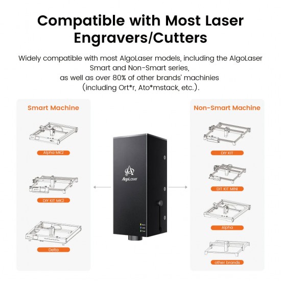 ماژول لیزر مادون‌قرمز AlgoLaser 1064nm – حکاکی فلزات