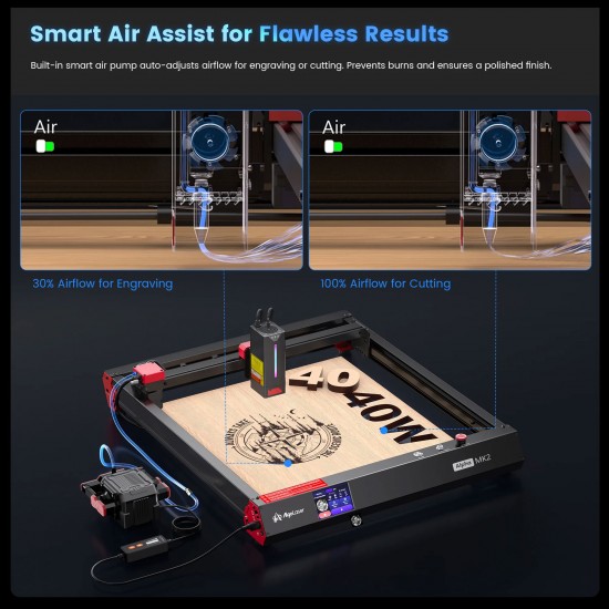 AlgoLaser Alpha MK2 40W Diode Laser Cutter and Engraver