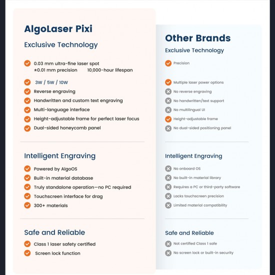 دستگاه لیزر حکاکی هوشمند Pixi با محفظه
