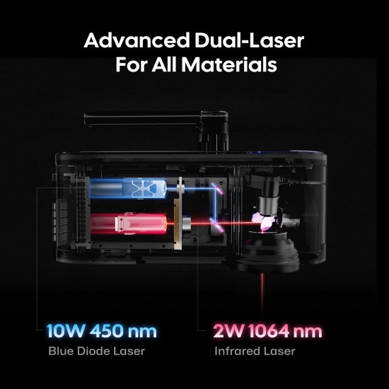 LaserPecker LP4 در حال حکاکی چوب با لیزر دوگانه