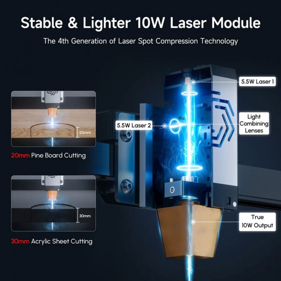 دستگاه لیزر حکاکی و برش با لیزر 10 وات ارتور Ortur OLM2 Pro S2-LU2 10A