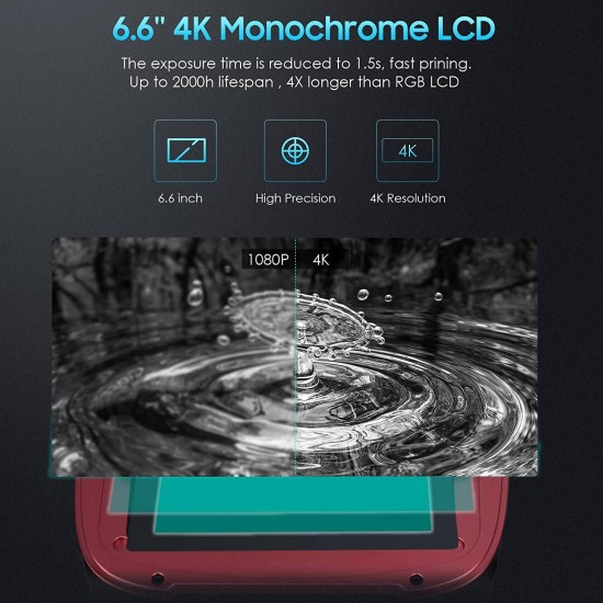 صفحه نمایش ELEGOO 6.6 INCHES 4K LCD MONOCHROME مناسب ELEGOO Mars 3 Pro