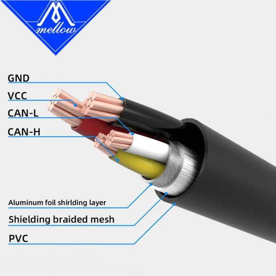 کابل ۳ متری کنباس ملو مدل CAN Cable for Toolboard ابل کن باس ۳ متری ملو Mellow 3M CAN Cable کابل بردهای کله گی پرینتر سه بعدی sb2040 sht36 ضد نویز