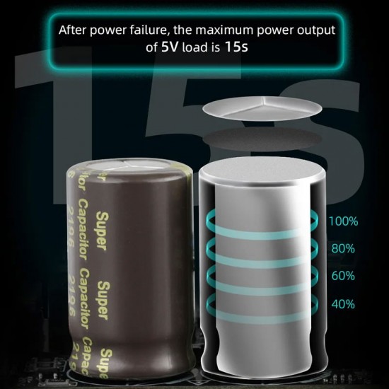 ماژول مدیریت توان پرینتر سه بعدی مدل Mellow Fly-KPPM ماژول قطع برق ملو Mellow Fly KPPM محافظ ولتاژ و یو پی اس اضطراری رسپبری پای کلیپر پرینتر سه بعدی وورون شاپ