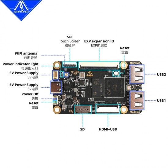 مینی کامپیوتر پردازشی کات کلیپر Mellow Fly-Pi-Lite V2.1 برد پردازشی ملو Mellow Fly-Pi-Lite V2.1 جایگزین رسپبری پای مخصوص فریمور کلیپر پرینتر اندر و وورون شاپ