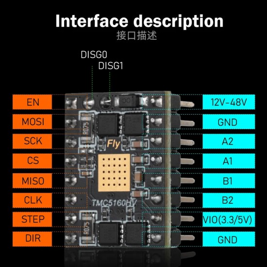 درایور استپر موتور ملو Mellow Fly TMC5160 HV ولتاژ بالا ۴۸ ولت جریان ۴.۴ آمپر ارتباط SPI پرینتر سه بعدی صنعتی وورون شاپ