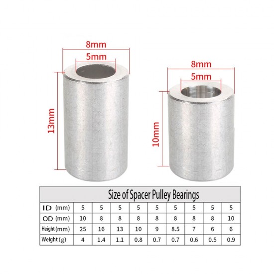اسپیسر آلومینیومی 5x8x10 میلی متری