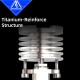 هات اند ملو Mellow HeatCore 4 UHF Lite الپس هاتاند جریان فوق بالا بلوک حرارتی پرسرعت