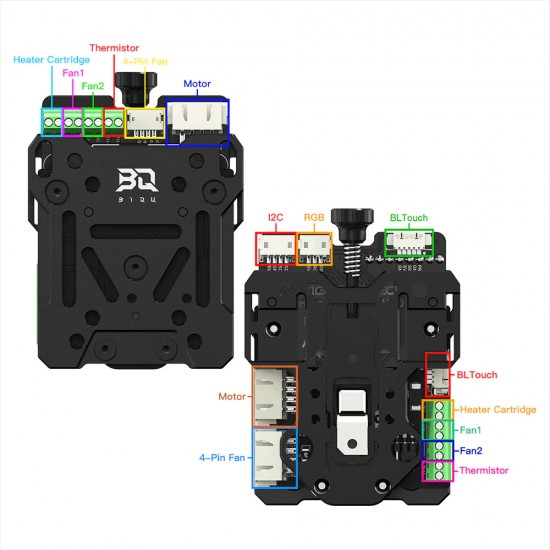 ست تعویض ابزار سریع اکسترودر BIQU Hermit Crab V2.0 نسخه استاندارد