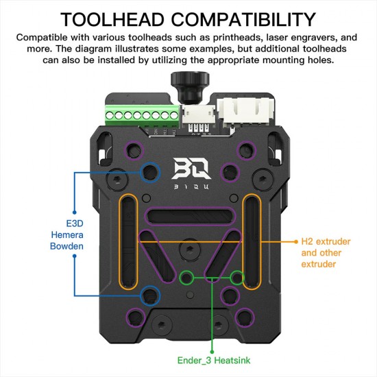 ست تعویض ابزار سریع اکسترودر BIQU Hermit Crab V2.0 نسخه استاندارد