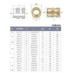 مهره برنجی آج دار (مهره اینسرتی) M3x4x5 میلی متر مهره برنجی آج دار (مهره اینسرتی) M3x4x5 میلی متر