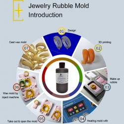 رزین قالب سیلیکونی جواهرات جمقه JAMGHE Jewelry Silicon Mold PJHC-29RY