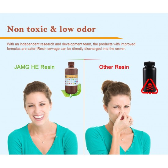 رزین استاندارد بی بو رنگ آبی جمقه JamgHe Standard Resin low odor LOC-CN