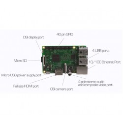 رزبری پای 3 مدل B دارای هسته پردازنده 64 بیتی ، وایفای و بلوتوث داخلی Raspberry Pi 3 Model B رزبری پای 3 مدل B دارای هسته پردازنده 64 بیتی ، وایفای و بلوتوث داخلی Raspberry Pi 3 Model B