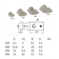 مهره T فنری شماره M4 مناسب برای پروفیل آلومینیومی سری 20